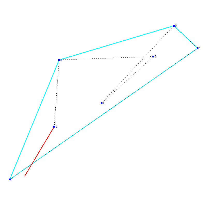 Flugauswertung